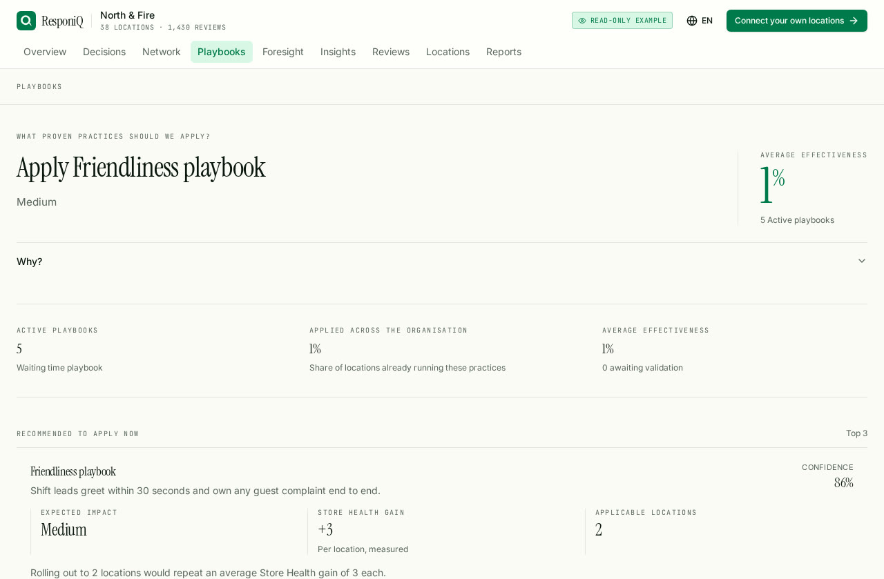 ResponiQ Playbooks built from verified operational improvements